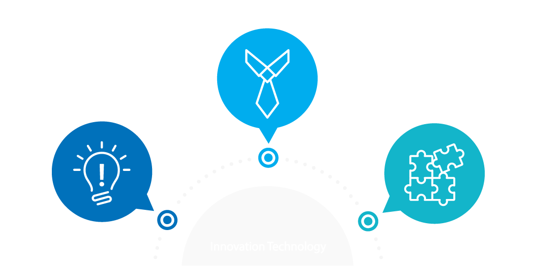 Innovation, Professional, Partnership